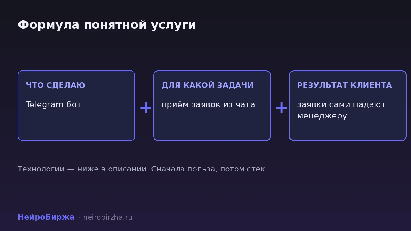 Формула понятной услуги: что сделаю, для какой задачи, какой результат получит клиент